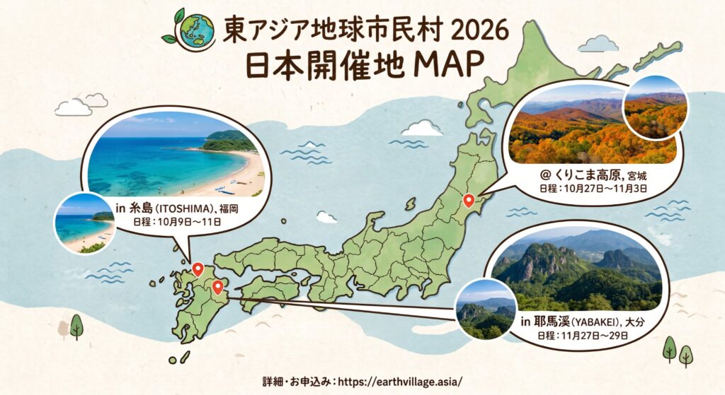 地球市民村2026
